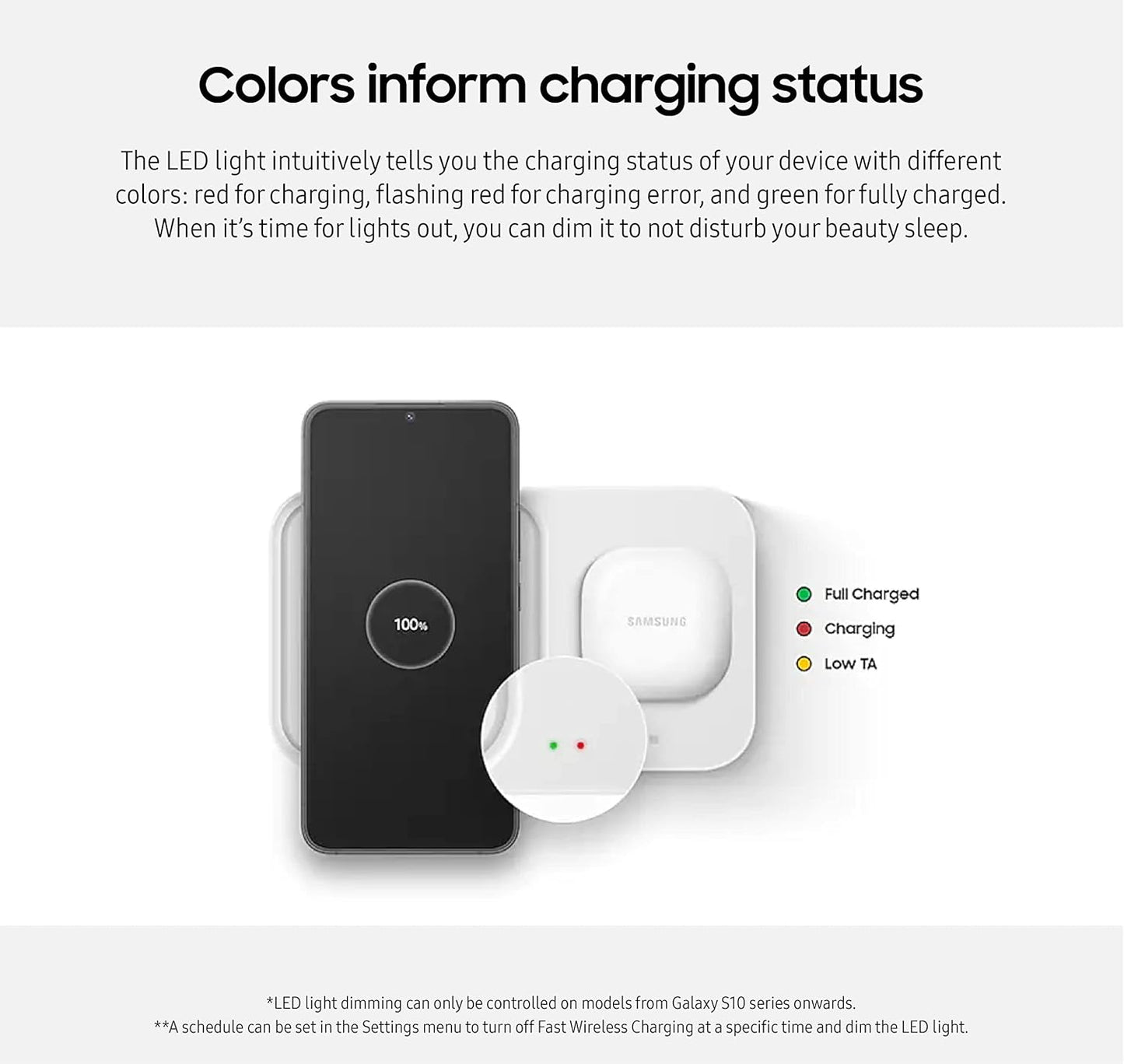 Samsung Super Fast Wireless Charger Duo